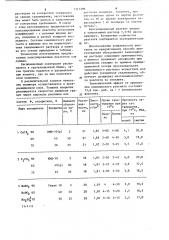 Способ приготовления комплексного реагента для тампонажных растворов (патент 1121398)