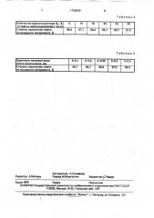Способ извлечения нефти из нефтеносных песков (патент 1738360)