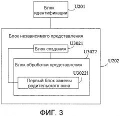 Способ и устройство для показа относящихся к веб-странице ресурсов (патент 2500026)