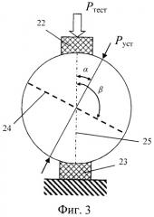 Способ определения напряжений в массиве горных пород (патент 2478785)