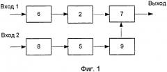 Способ выделения речевого сигнала в условиях наличия помех и устройство для его осуществления (патент 2536343)