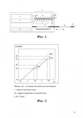 Радиоизотопный способ измерения пылеотложения в горных выработках и устройство для реализации (патент 2656652)