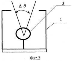 Способ определения характеристик осколочного поля боеприпаса и устройство для его осуществления (патент 2519608)