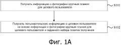 Способ и устройство для получения пользовательской информации и соответствующие конечные устройства и сервер (патент 2658130)