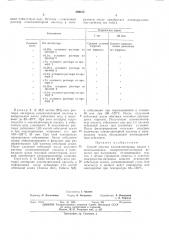 Способ очистки алкенилянтлрных кислот (патент 399105)