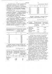 Способ приготовления сброженного мелассного сусла при производстве этанола (патент 1597402)