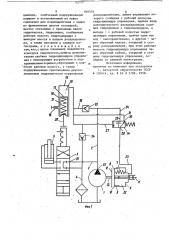 Гидропривод автоматической разгрузкигидронасоса (патент 840516)
