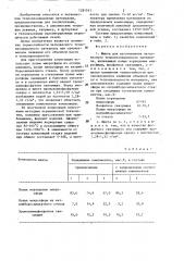 Шихта для изготовления легковесного теплоизоляционного материала (патент 1281551)