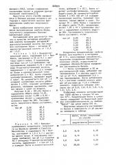 Способ выделения белков и нуклеиновых кислот из их смеси (патент 888909)
