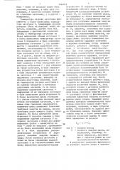 Система управления к устройству объемной штамповки (патент 1444048)