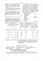 Композиция для лигноцеллюлозных волокнистых плит (патент 1361159)