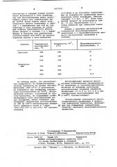 Способ металлизации кремнезема (патент 1057419)