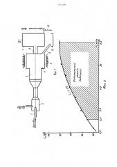 Способ отделения воды от растворенных в ней солей (патент 1315389)