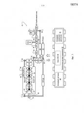 Устройство и способ бортовой диагностики для моторного транспортного средства (патент 2602000)