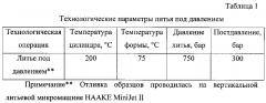 Лигноцеллюлозный полимерный композиционный материал (патент 2595655)