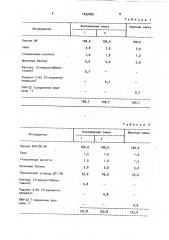 1-(бензтиазолил-2-тио)-пергидроазепинон-2 в качестве ускорителя вулканизации резиновых смесей (патент 1033495)