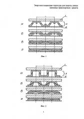 Энергопоглощающая структура для защиты днища наземных транспортных средств (патент 2618587)