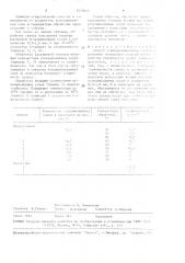 Способ кондиционирования гранулированной кальциевой селитры (патент 1573017)