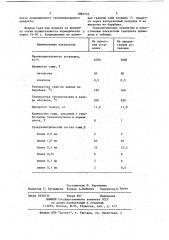 Установка для сушки гранулированной сажи (патент 1087755)