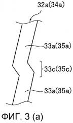 Пневматическая шина (патент 2489267)