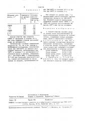 Способ очистки газовой смеси от оксида азота (патент 1546116)