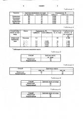 Способ рафинации масел и жиров (патент 1650687)