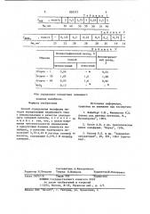 Способ определения вольфрама (патент 829573)