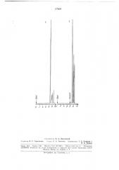 Способ хроматографического разделения (патент 177679)