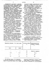 Способ переработки сульфидного полиметаллического сырья (патент 1073311)