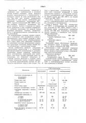 Патент ссср  278677 (патент 278677)