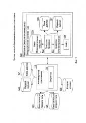 Система и способ обнаружения вредоносного кода в файле (патент 2637997)