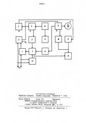 Устройство для измерения и контроля параметров полупроводниковых приборов (патент 938216)
