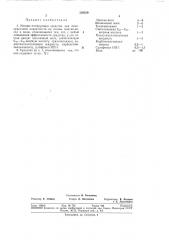 Моюще-полирующее средство для лакокрасочной (патент 338539)