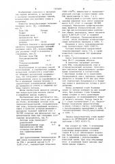 Теплоизолирующая смесь для разливки стали (патент 1154031)