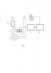 Устройство и способ управления потоком крови в аппаратах сердечно-легочного обхода (патент 2665180)
