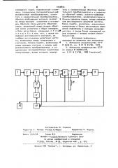 Многопараметровый структуроскоп (патент 1000894)