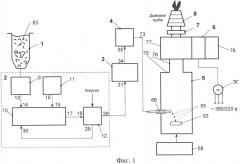 Установка для производства энергии на твердом топливе (патент 2593866)