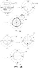 Способ управления стиральной машиной (патент 2497988)