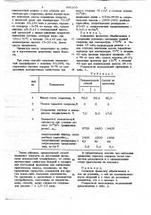 Способ получения волокнистого целлюлозного полуфабриката (патент 690100)