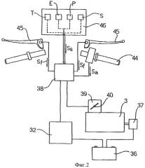 Гибридный привод для транспортного средства, в частности, для мотороллера, и транспортное средство (патент 2334625)