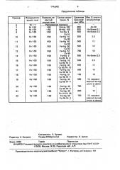 Аккумулятор ртути для дозирования и введения ртути в разрядные лампы (патент 1742902)