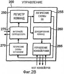 Блокирование исходных регистров в устройстве обработки данных (патент 2282235)