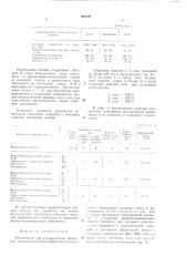 Композиция для лакокрасочных покрытий (патент 694526)