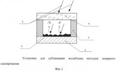 Способ сублимационной очистки соли молибдена-99 методом лазерного сканирования и устройство для его осуществления (патент 2527935)