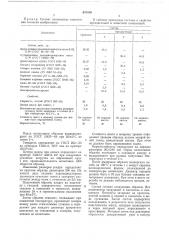 Полимерная композиция для изготовления формованной подошвы обуви (патент 670589)