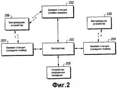 Квантование основного тона для распределенного распознавания речи (патент 2331932)