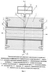 Регулируемое дроссельное устройство (патент 2667177)