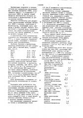 Катализатор для расщепления высококипящих побочных продуктов синтеза 4,4-диметилдиоксана-1,3 из изобутилена и формальдегида (патент 1163902)