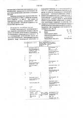 Способ изготовления полимерцементных изделий (патент 1701709)