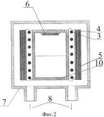 Устройство для выращивания кристаллов (патент 2532551)
